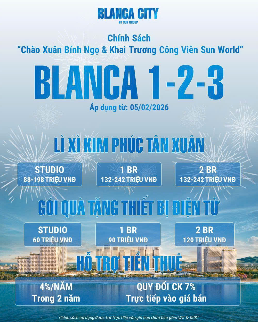 Chương trình B1 B2 B3 Blanca City