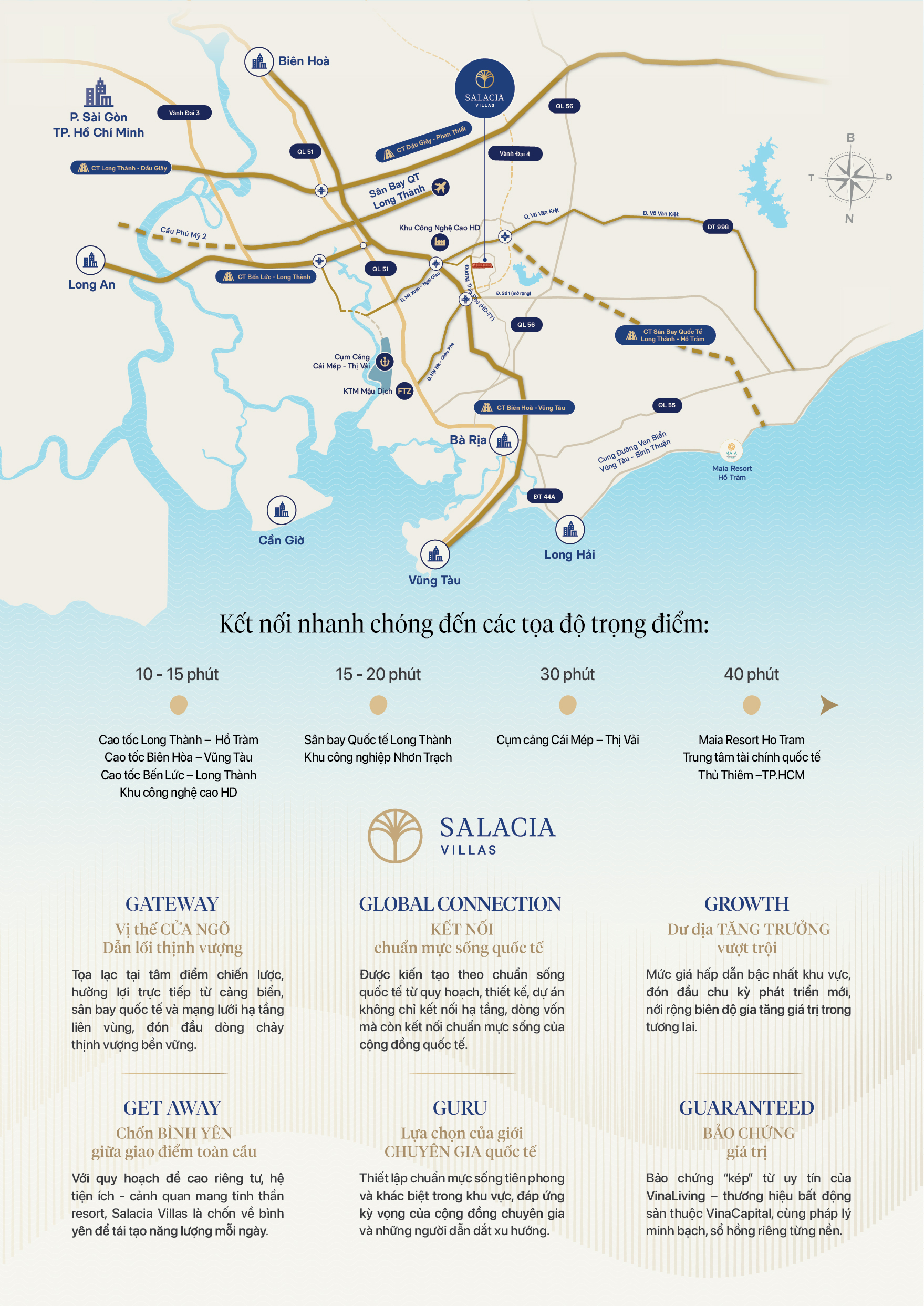 Thông tin dự án Salacia Villas