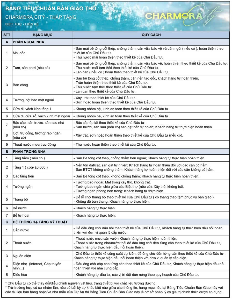 Tiêu chuẩn bàn giao căn hộ Onsen Nha Trang