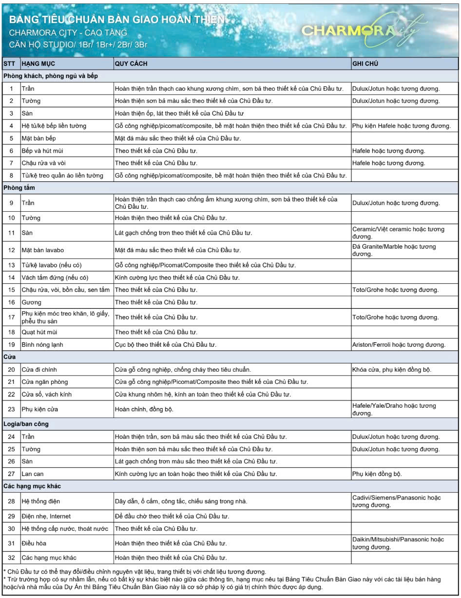 Tiêu chuẩn bàn giao căn hộ Onsen Nha Trang