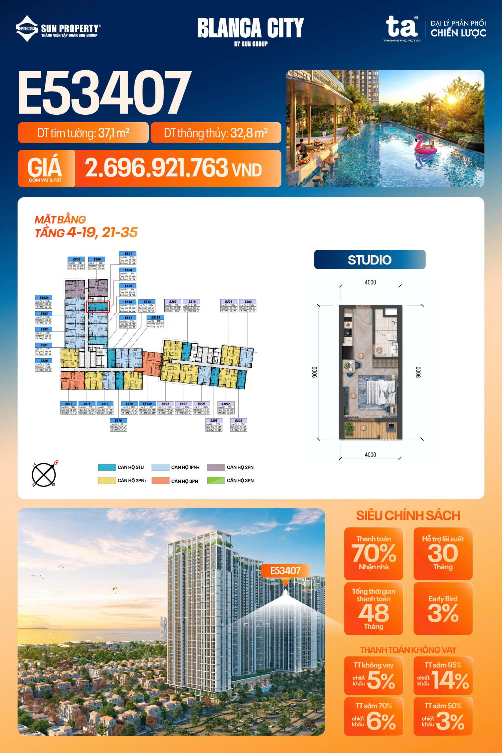 Giá Căn Hộ Biển Beacon Blanca City